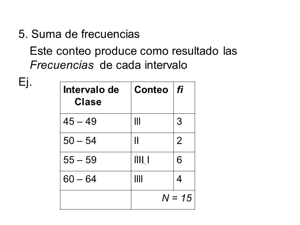 Este conteo produce como resultado las Frecuencias de cada intervalo