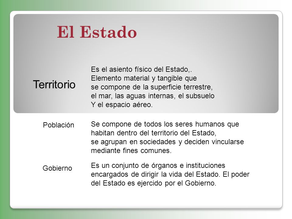 El Estado Territorio Es el asiento físico del Estado,.