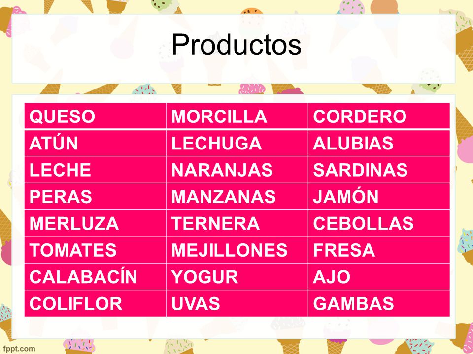 Productos QUESO MORCILLA CORDERO ATÚN LECHUGA ALUBIAS LECHE NARANJAS