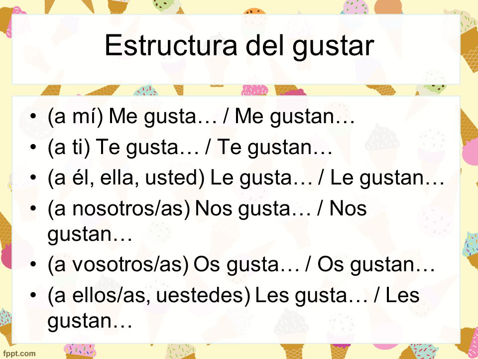 Estructura del gustar (a mí) Me gusta… / Me gustan…
