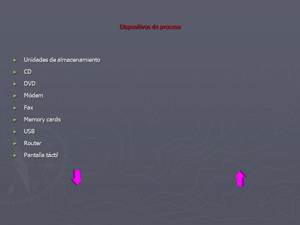 Dispositivos de proceso