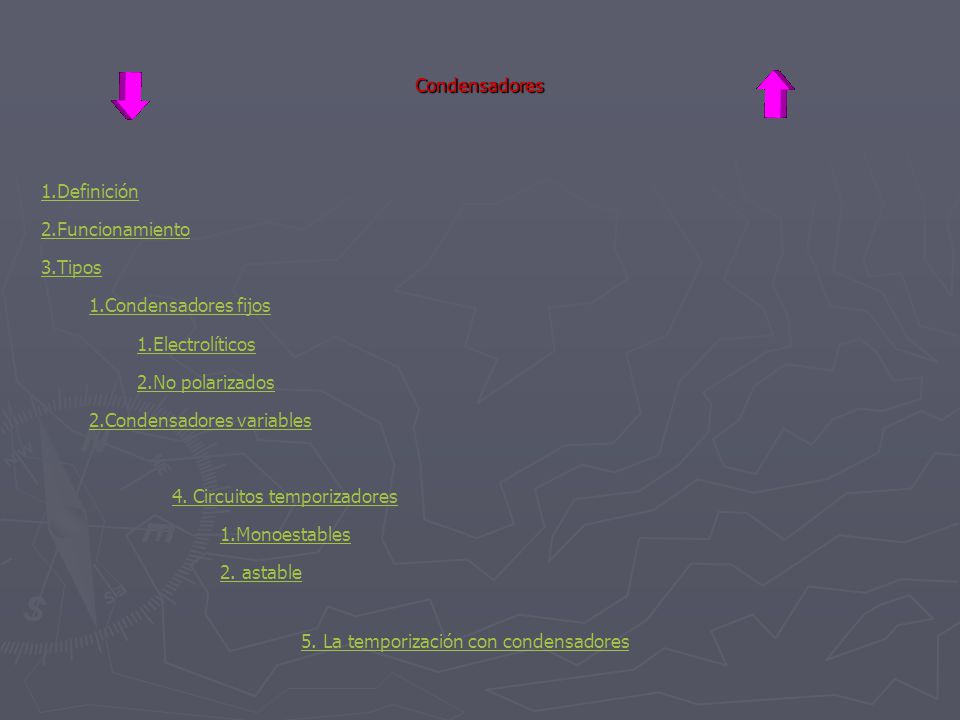 Condensadores 1.Definición. 2.Funcionamiento. 3.Tipos. 1.Condensadores fijos. 1.Electrolíticos.