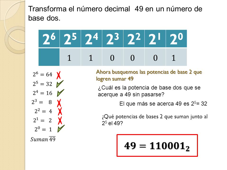 Transforma el número decimal 49 en un número de base dos.