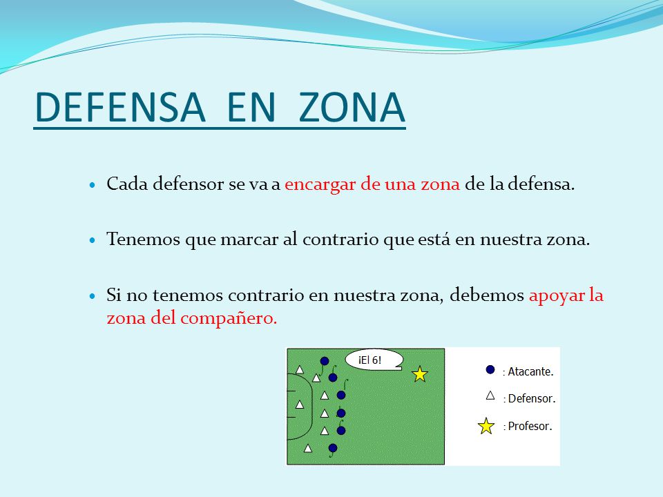 DEFENSA EN ZONA Cada defensor se va a encargar de una zona de la defensa. Tenemos que marcar al contrario que está en nuestra zona.