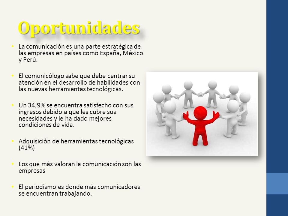 Oportunidades La comunicación es una parte estratégica de las empresas en países como España, México y Perú.