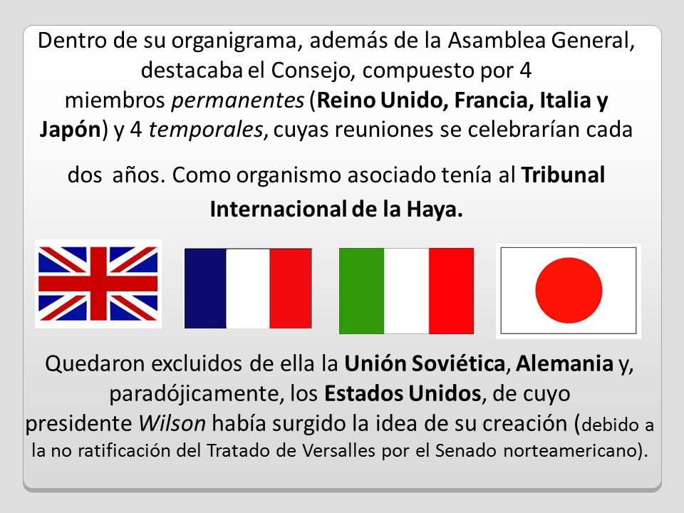 Dentro de su organigrama, además de la Asamblea General, destacaba el Consejo, compuesto por 4 miembros permanentes (Reino Unido, Francia, Italia y Japón) y 4 temporales, cuyas reuniones se celebrarían cada dos años. Como organismo asociado tenía al Tribunal Internacional de la Haya.