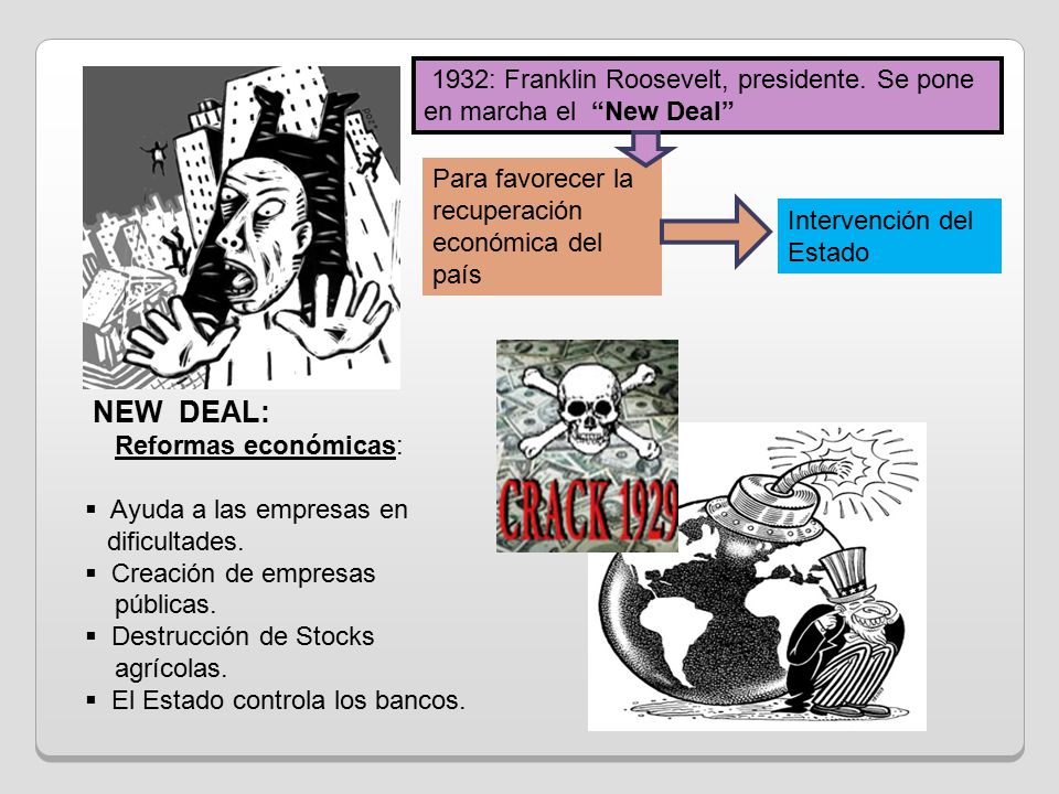 1932: Franklin Roosevelt, presidente. Se pone en marcha el New Deal