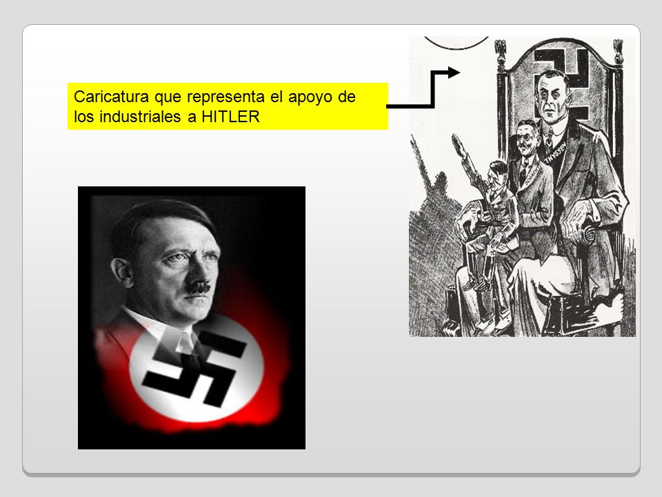 Caricatura que representa el apoyo de los industriales a HITLER
