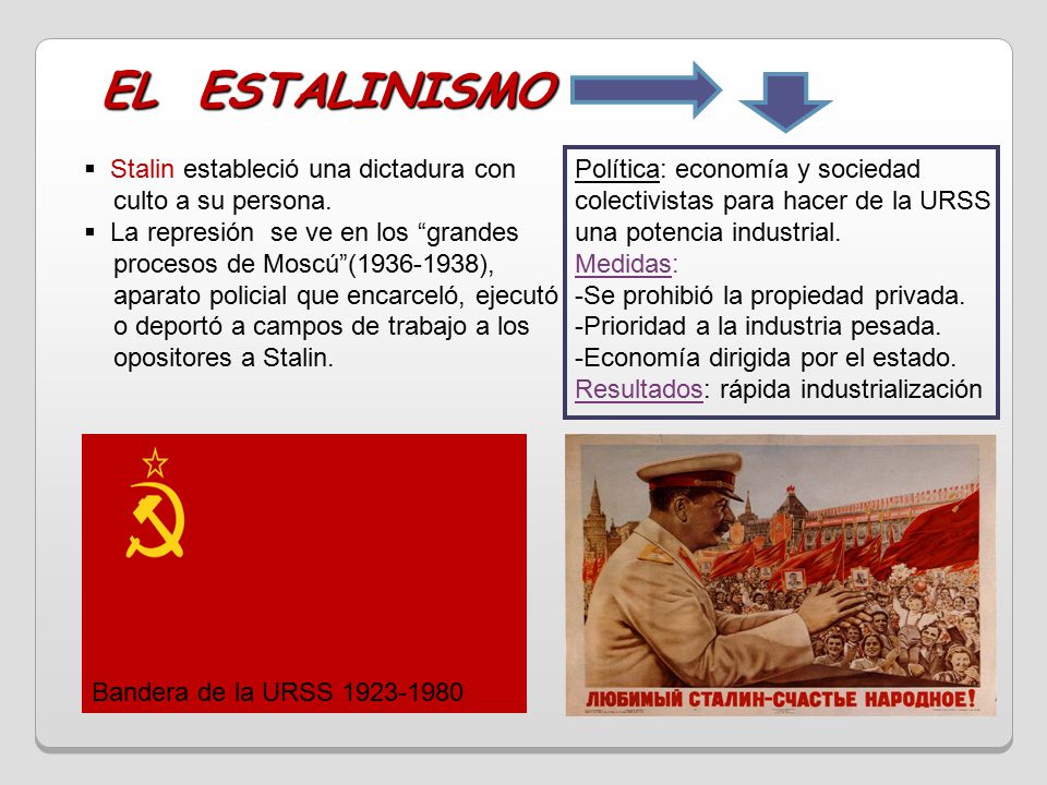 EL ESTALINISMO Stalin estableció una dictadura con culto a su persona.