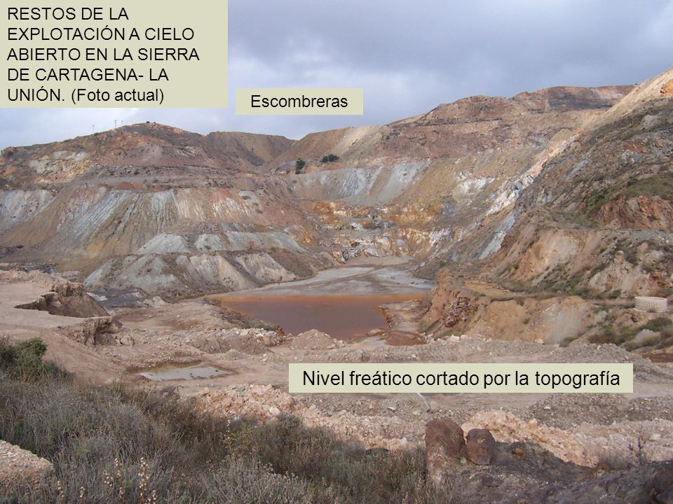 Nivel freático cortado por la topografía