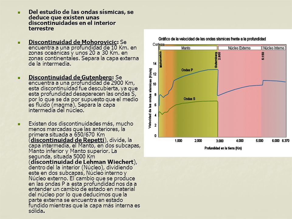Del estudio de las ondas sísmicas, se deduce que existen unas discontinuidades en el interior terrestre