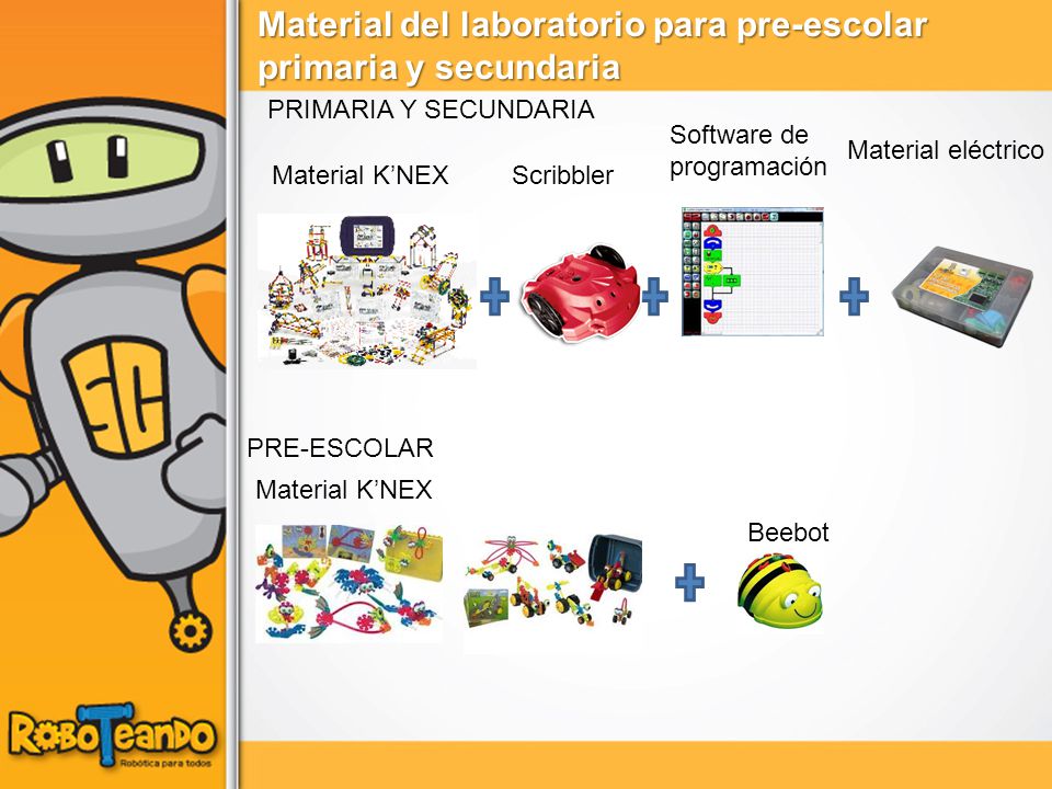 Material del laboratorio para pre-escolar primaria y secundaria
