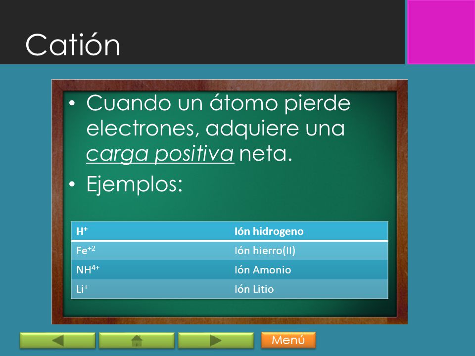 Catión Cuando un átomo pierde electrones, adquiere una carga positiva neta. Ejemplos: H+ Ión hidrogeno.