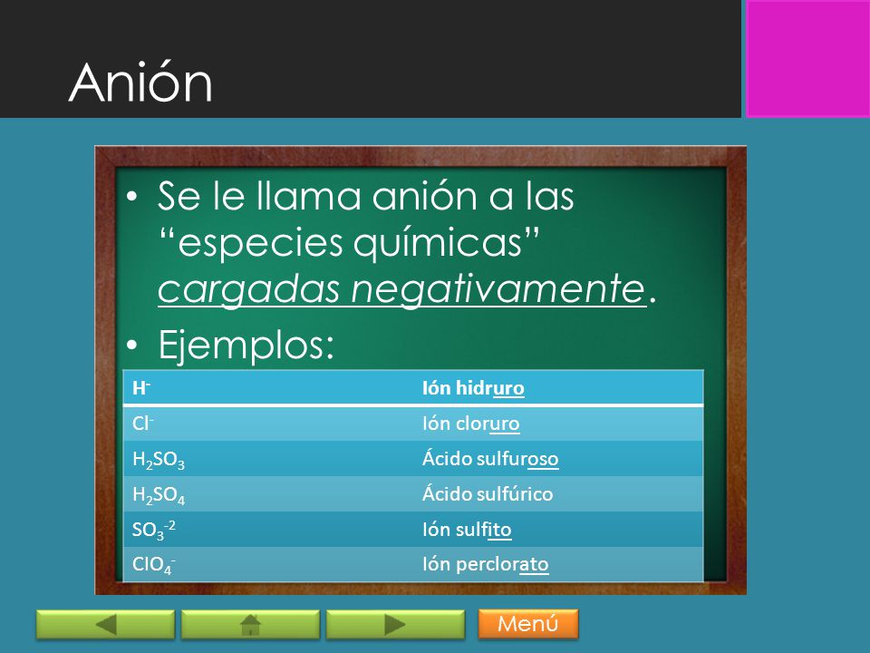 Anión Se le llama anión a las especies químicas cargadas negativamente. Ejemplos: H- Ión hidruro.