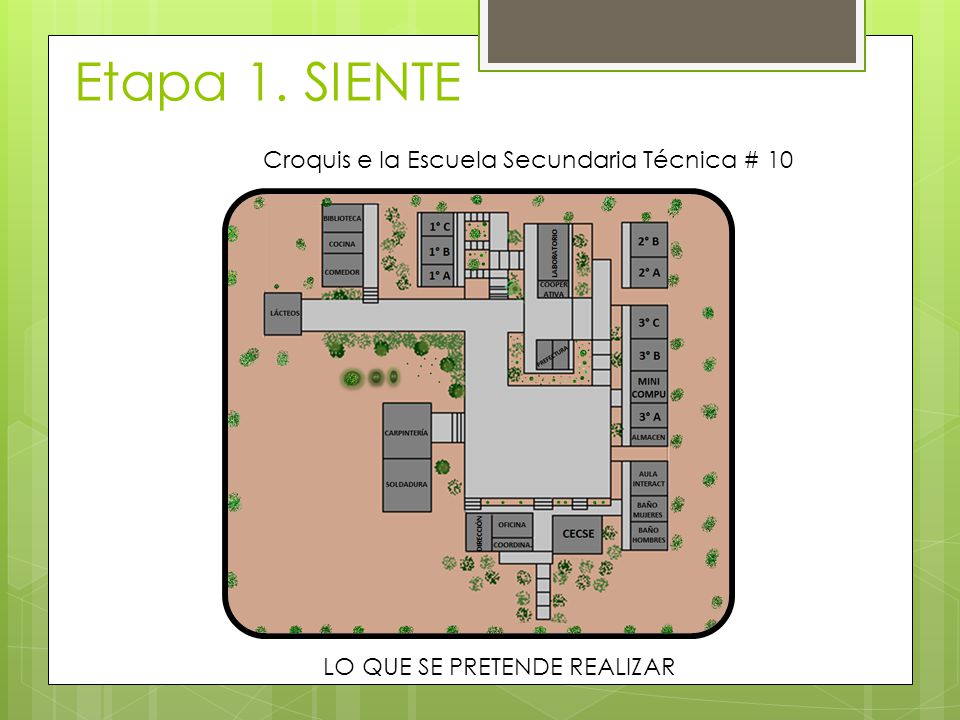 Etapa 1. SIENTE Croquis e la Escuela Secundaria Técnica # 10
