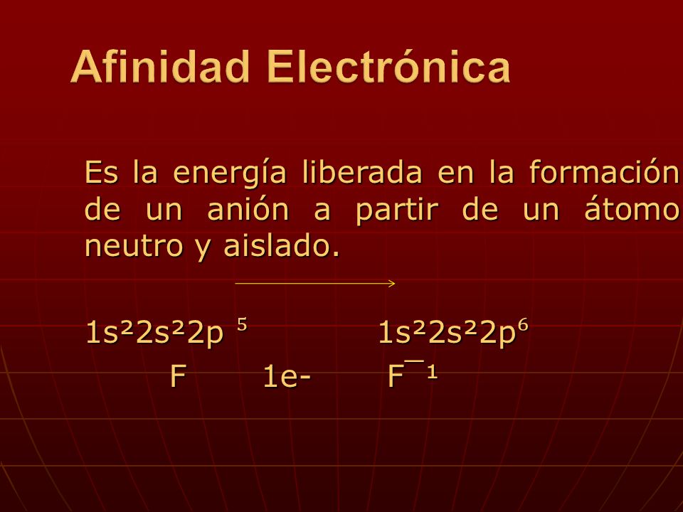 Afinidad Electrónica Es la energía liberada en la formación de un anión a partir de un átomo neutro y aislado.