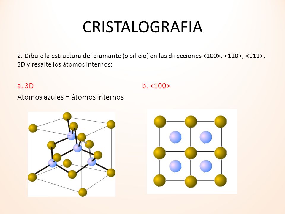 CRISTALOGRAFIA a. 3D b. <100> Atomos azules = átomos internos
