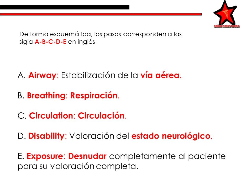 A. Airway: Estabilización de la vía aérea. B. Breathing: Respiración.