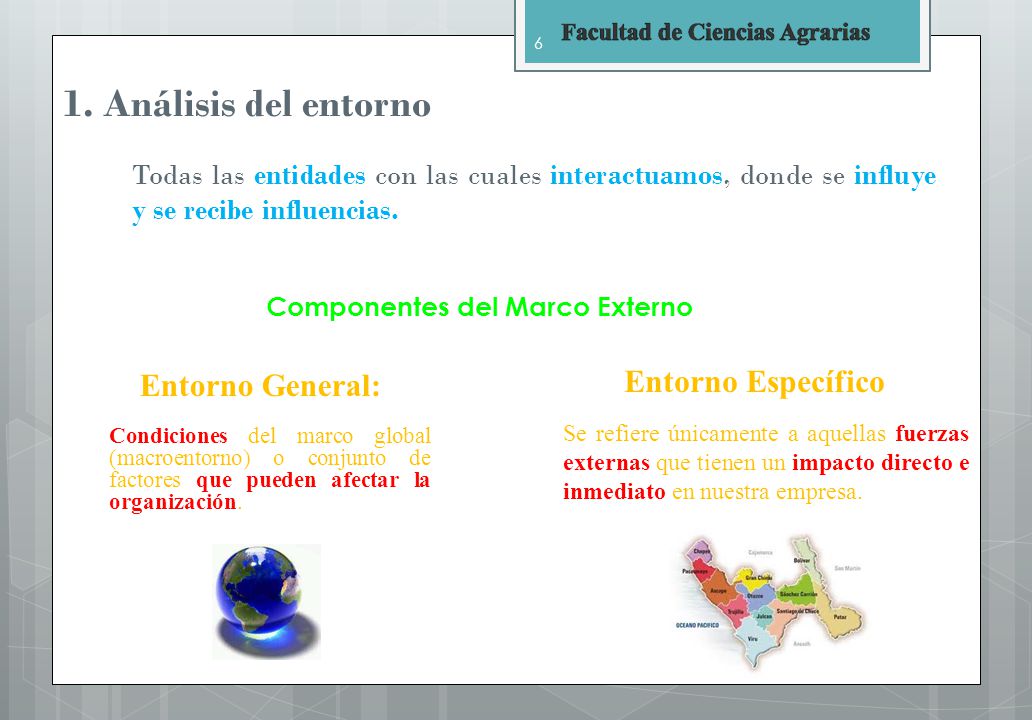 1. Análisis del entorno Entorno General: Entorno Específico