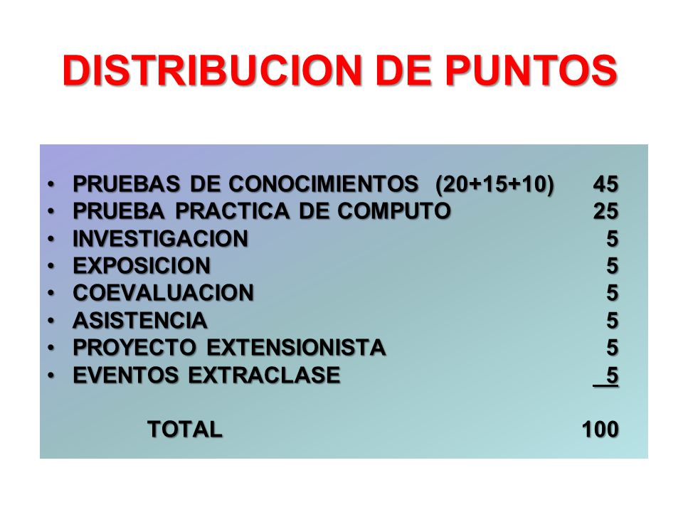 DISTRIBUCION DE PUNTOS