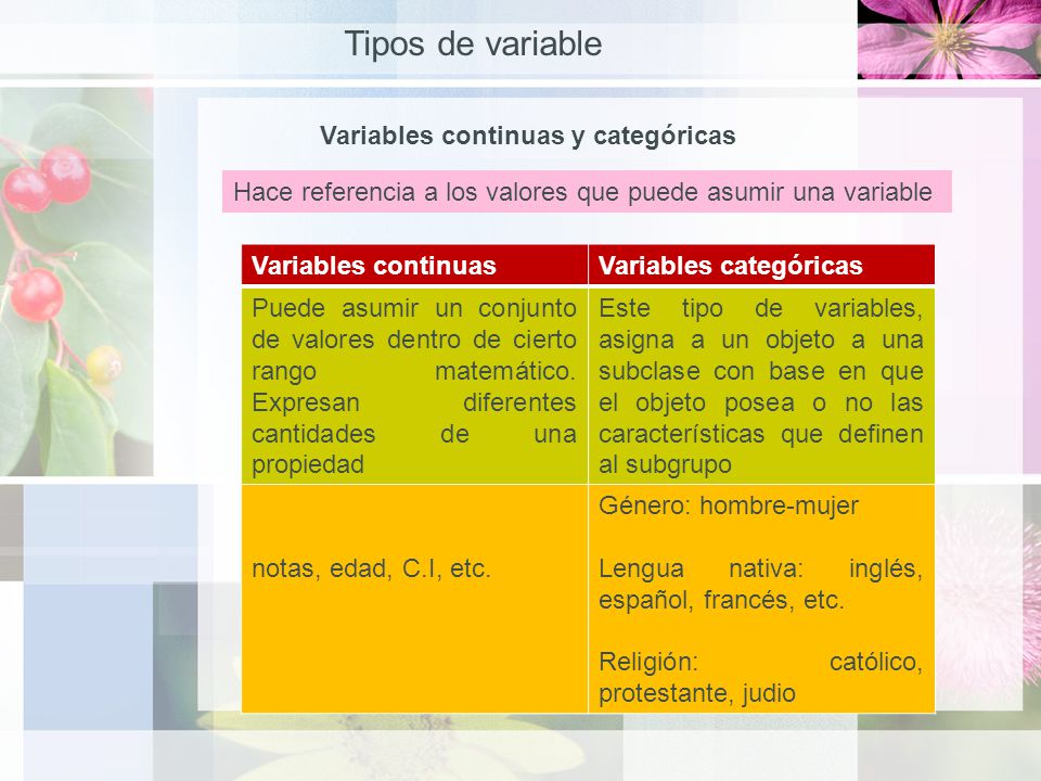 Tipos de variable Variables continuas y categóricas