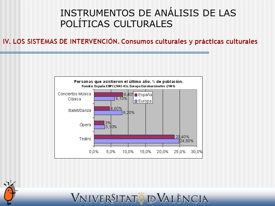 INSTRUMENTOS DE ANÁLISIS DE LAS POLÍTICAS CULTURALES