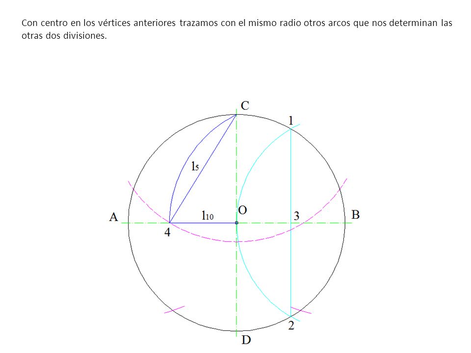 Con centro en los vértices anteriores trazamos con el mismo radio otros arcos que nos determinan las otras dos divisiones.