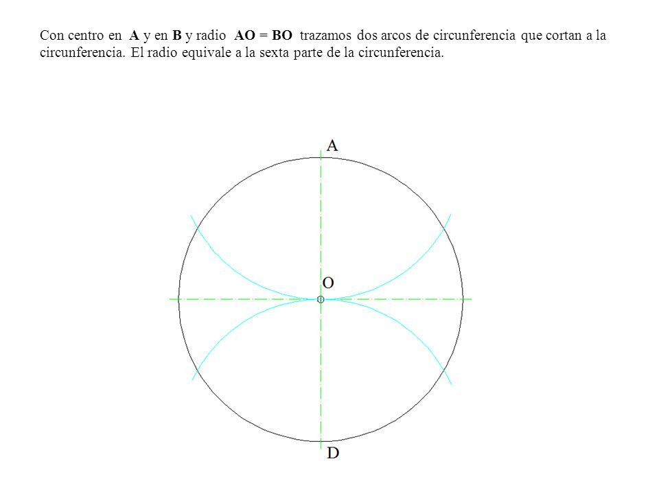Con centro en A y en B y radio AO = BO trazamos dos arcos de circunferencia que cortan a la circunferencia.
