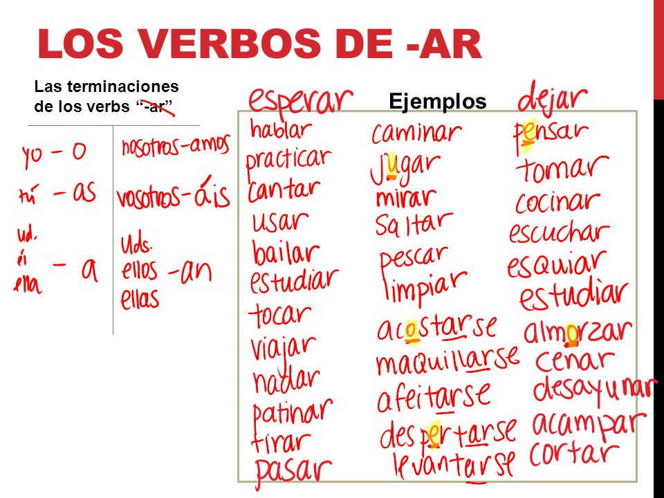 Los verbos de -Ar Las terminaciones de los verbs -ar Ejemplos