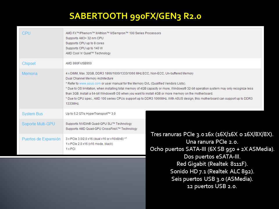 SABERTOOTH 990FX/GEN3 R2.0 Tres ranuras PCIe x (16X/16X o 16X/8X/8X). Una ranura PCIe 2.0. Ocho puertos SATA-III (6X SB X ASMedia).