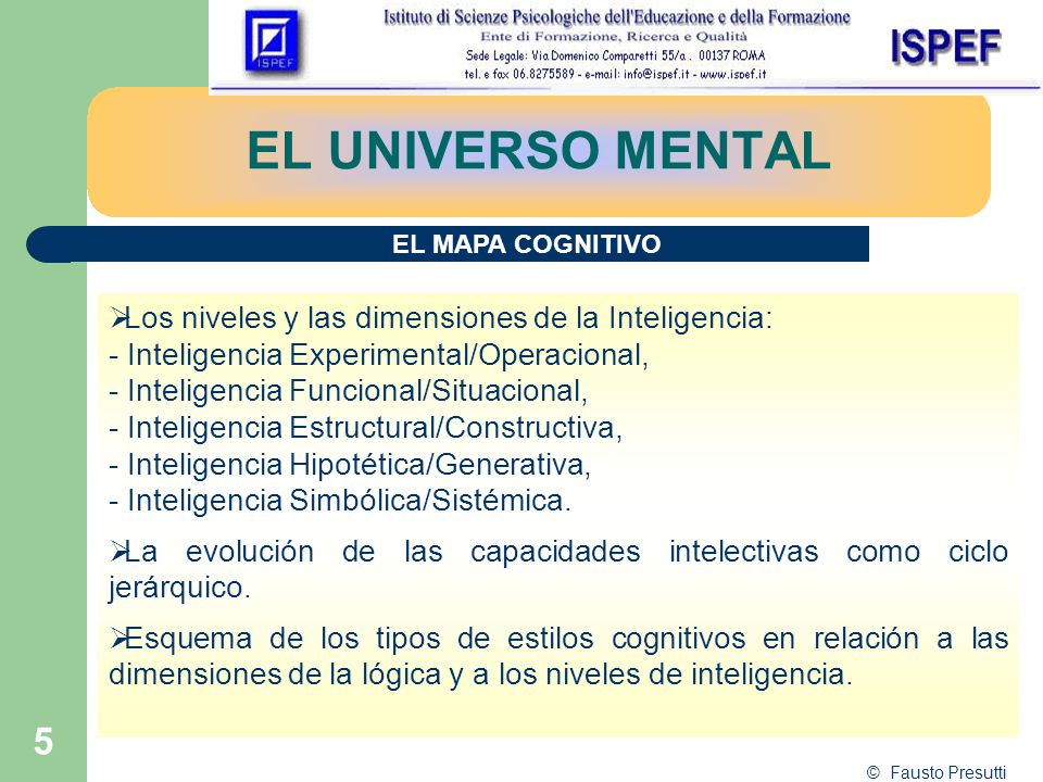 EL UNIVERSO MENTAL Los niveles y las dimensiones de la Inteligencia: