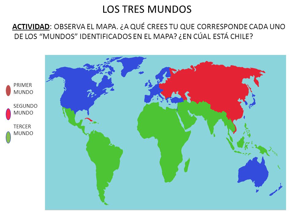 LOS TRES MUNDOS ACTIVIDAD: OBSERVA EL MAPA. ¿A QUÉ CREES TU QUE CORRESPONDE CADA UNO DE LOS MUNDOS IDENTIFICADOS EN EL MAPA ¿EN CÚAL ESTÁ CHILE