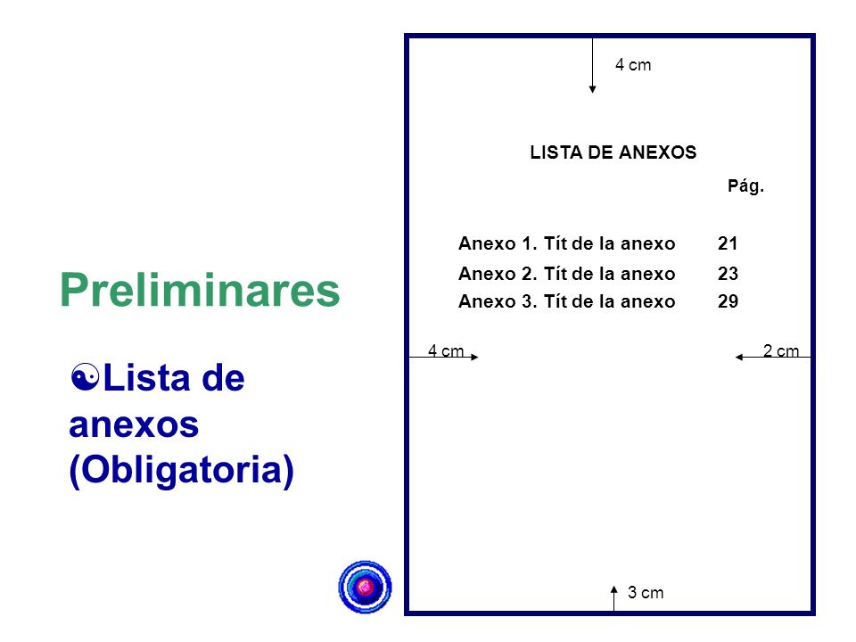 Preliminares Lista de anexos (Obligatoria) LISTA DE ANEXOS