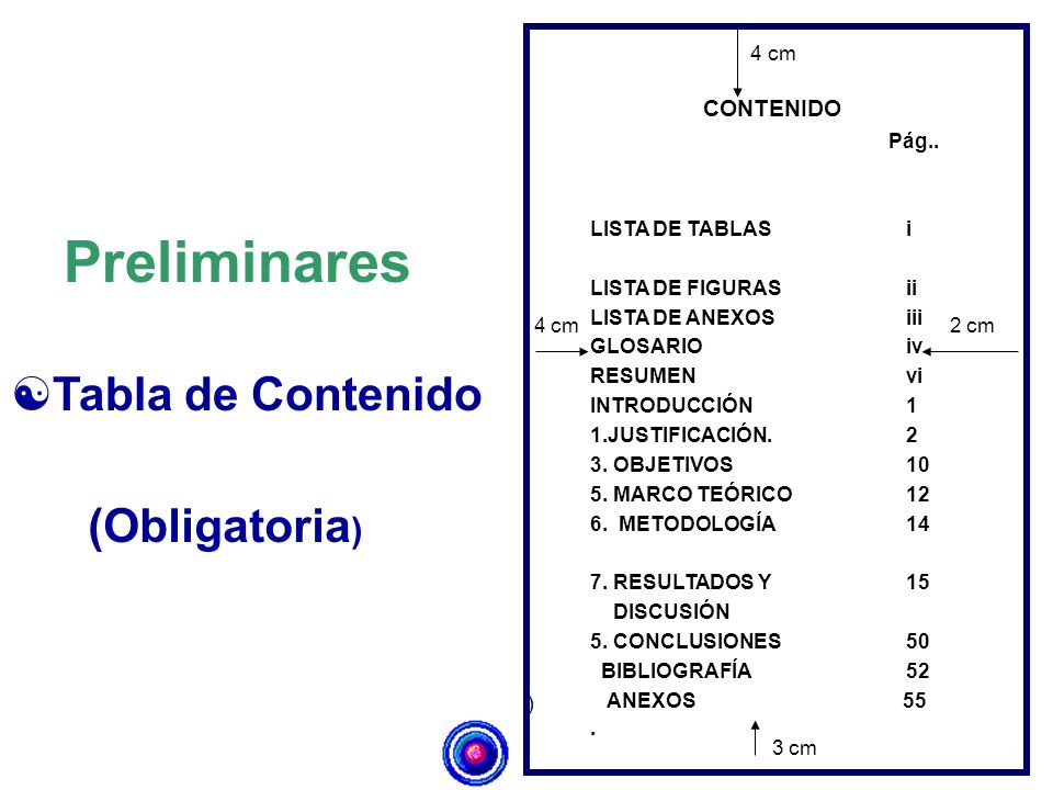 Preliminares Tabla de Contenido (Obligatoria) CONTENIDO ) 4 cm Pág..