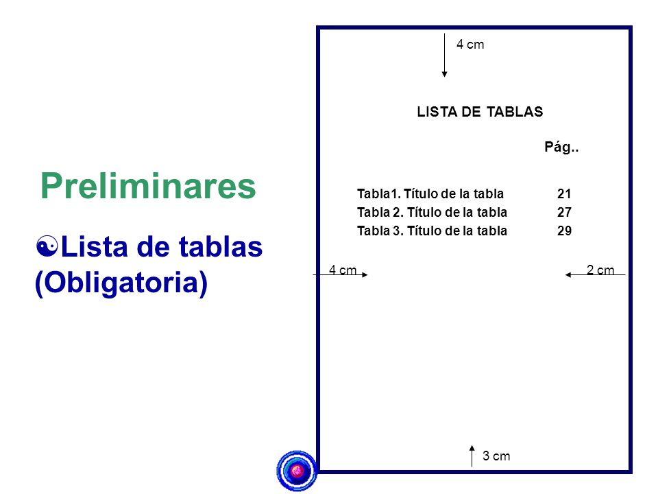 Preliminares Lista de tablas (Obligatoria) LISTA DE TABLAS Pág.. 4 cm