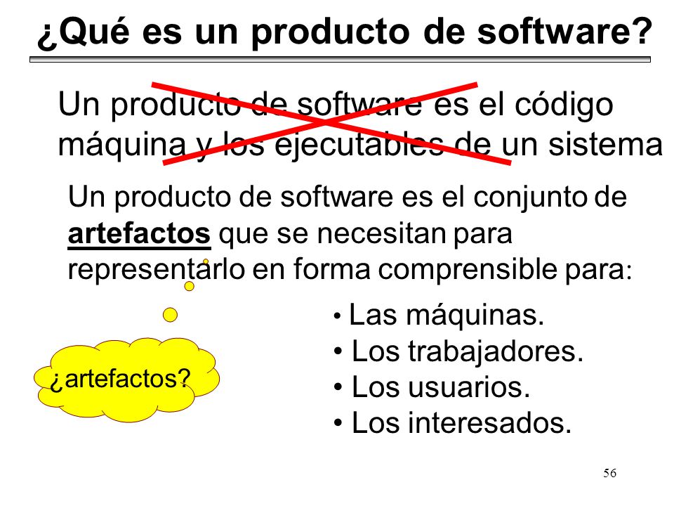 ¿Qué es un producto de software