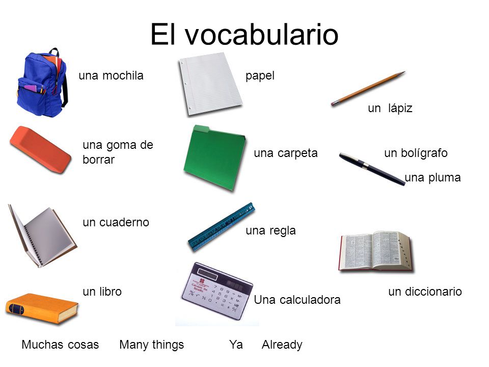 El vocabulario una mochila papel un lápiz una goma de borrar
