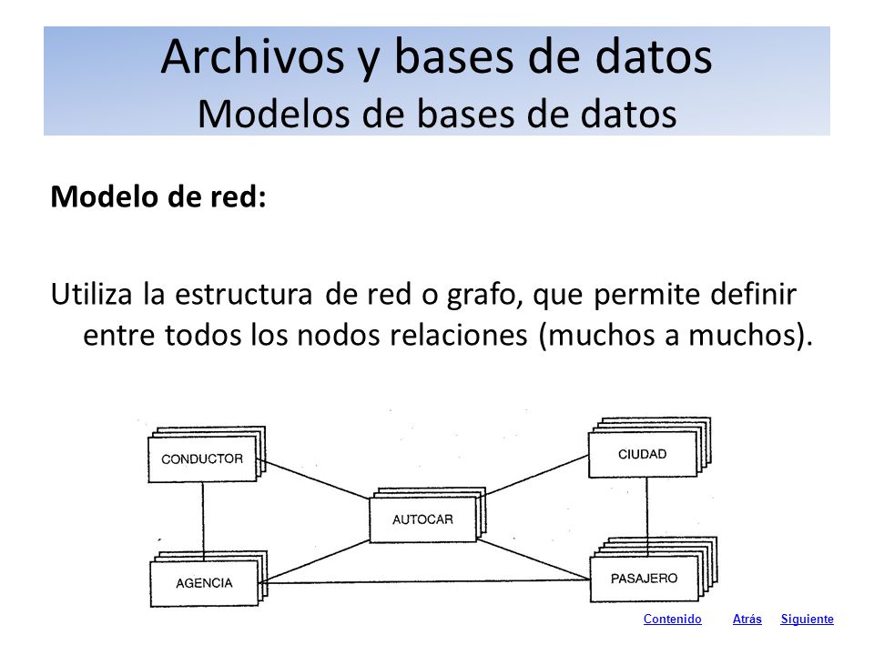 Archivos y bases de datos Modelos de bases de datos