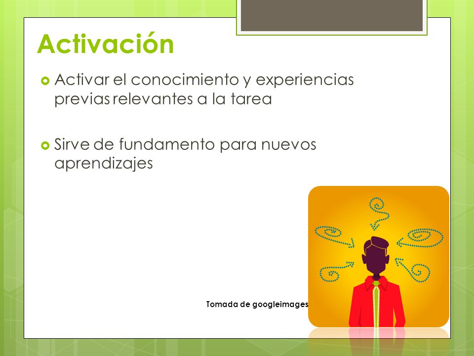 Activación Activar el conocimiento y experiencias previas relevantes a la tarea. Sirve de fundamento para nuevos aprendizajes.