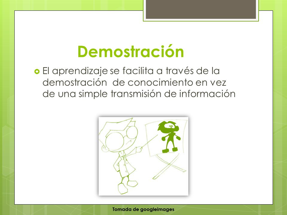 Demostración El aprendizaje se facilita a través de la demostración de conocimiento en vez de una simple transmisión de información.