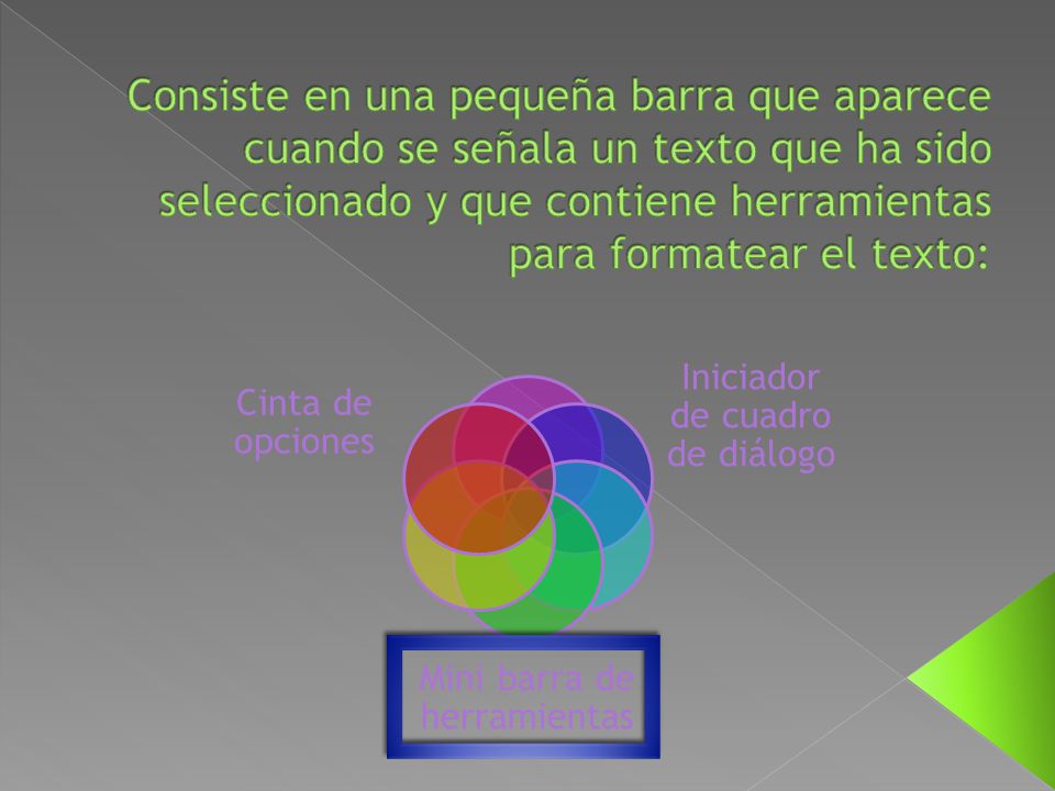 Consiste en una pequeña barra que aparece cuando se señala un texto que ha sido seleccionado y que contiene herramientas para formatear el texto: