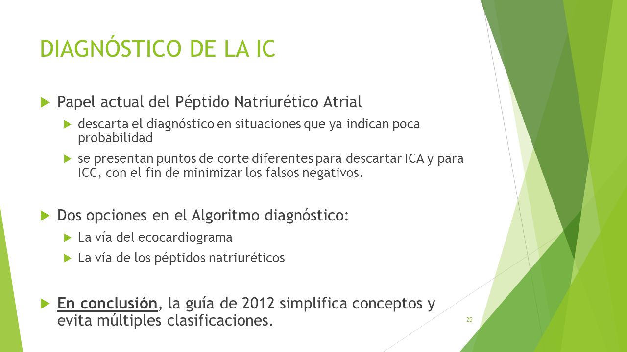 DIAGNÓSTICO DE LA IC Papel actual del Péptido Natriurético Atrial