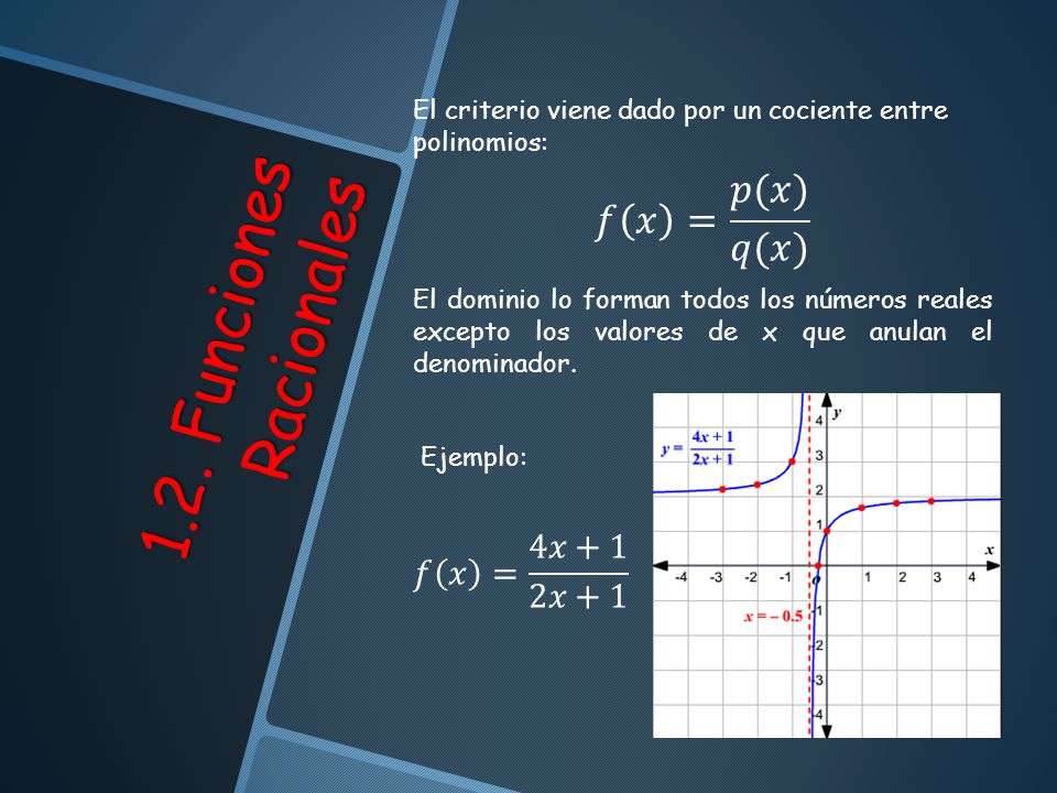 1.2. Funciones Racionales 𝑓 𝑥 = 𝑝(𝑥) 𝑞(𝑥) 𝑓 𝑥 = 4𝑥+1 2𝑥+1