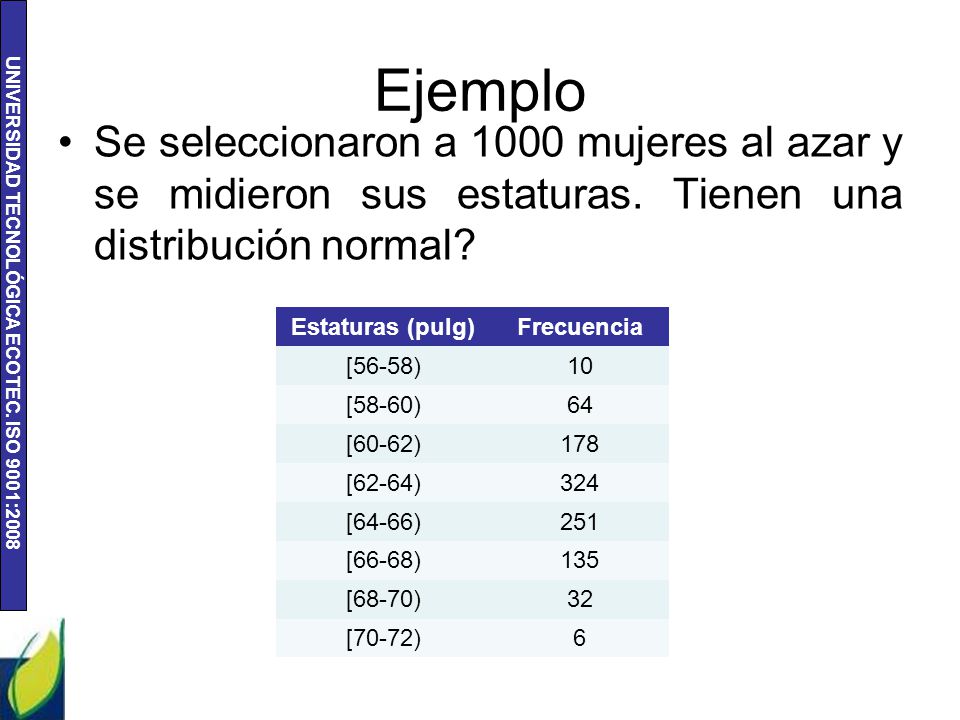 Ejemplo Se seleccionaron a 1000 mujeres al azar y se midieron sus estaturas. Tienen una distribución normal