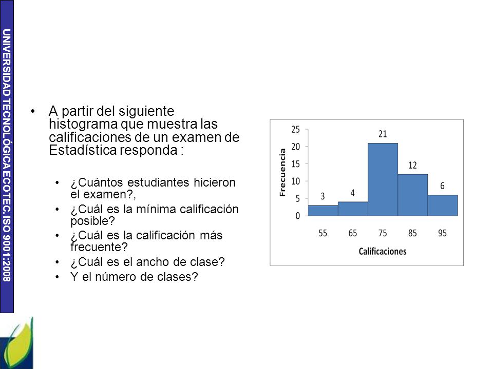 A partir del siguiente histograma que muestra las calificaciones de un examen de Estadística responda :