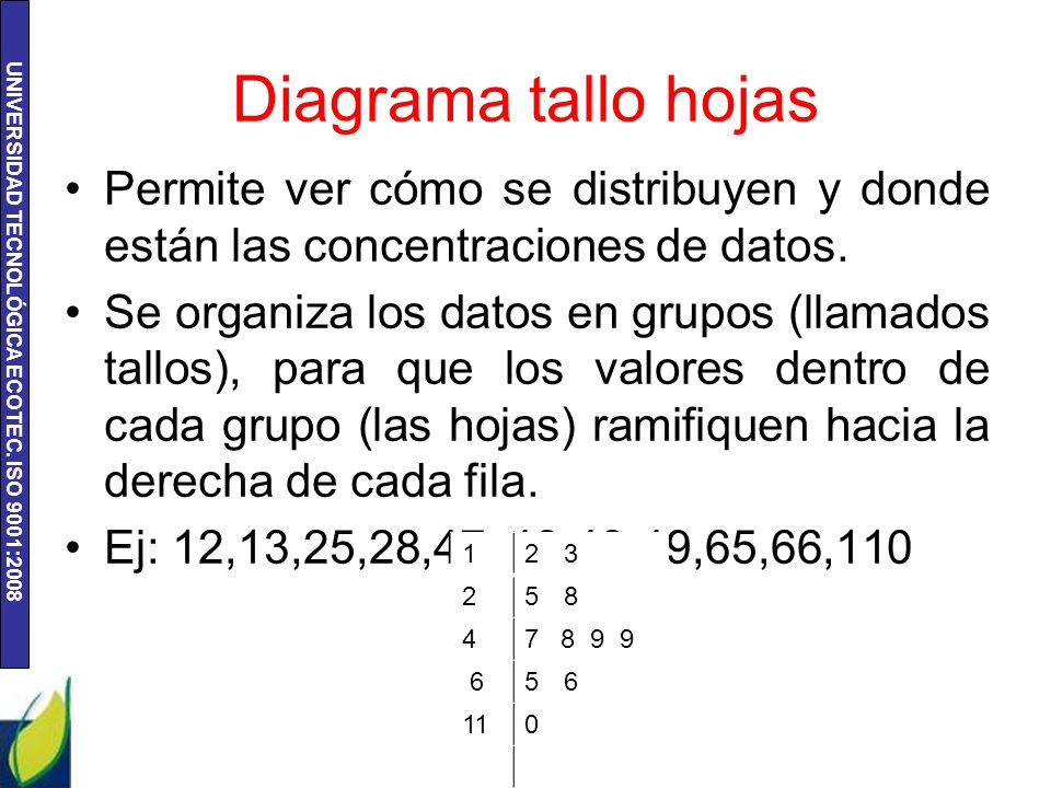Diagrama tallo hojas Permite ver cómo se distribuyen y donde están las concentraciones de datos.
