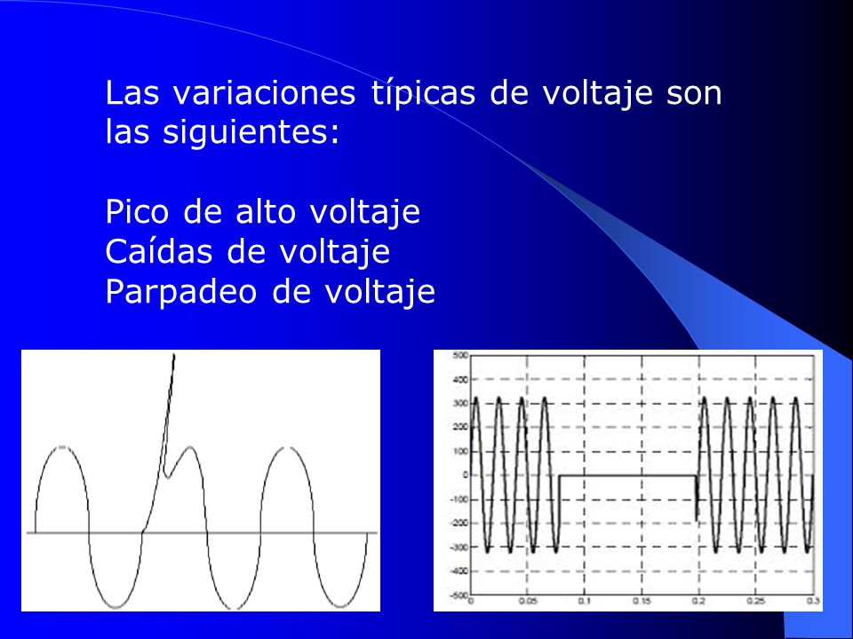 Las variaciones típicas de voltaje son las siguientes: Pico de alto voltaje Caídas de voltaje Parpadeo de voltaje