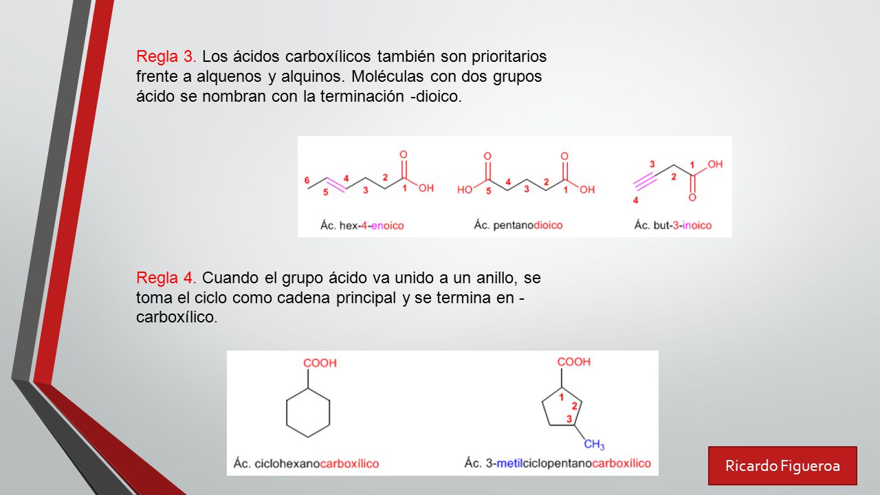 Regla 3. Los ácidos carboxílicos también son prioritarios frente a alquenos y alquinos. Moléculas con dos grupos ácido se nombran con la terminación -dioico.