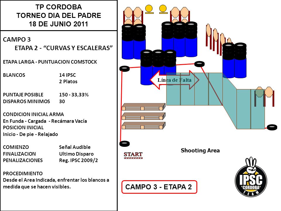 START TP CORDOBA TORNEO DIA DEL PADRE 18 DE JUNIO 2011 CAMPO 3