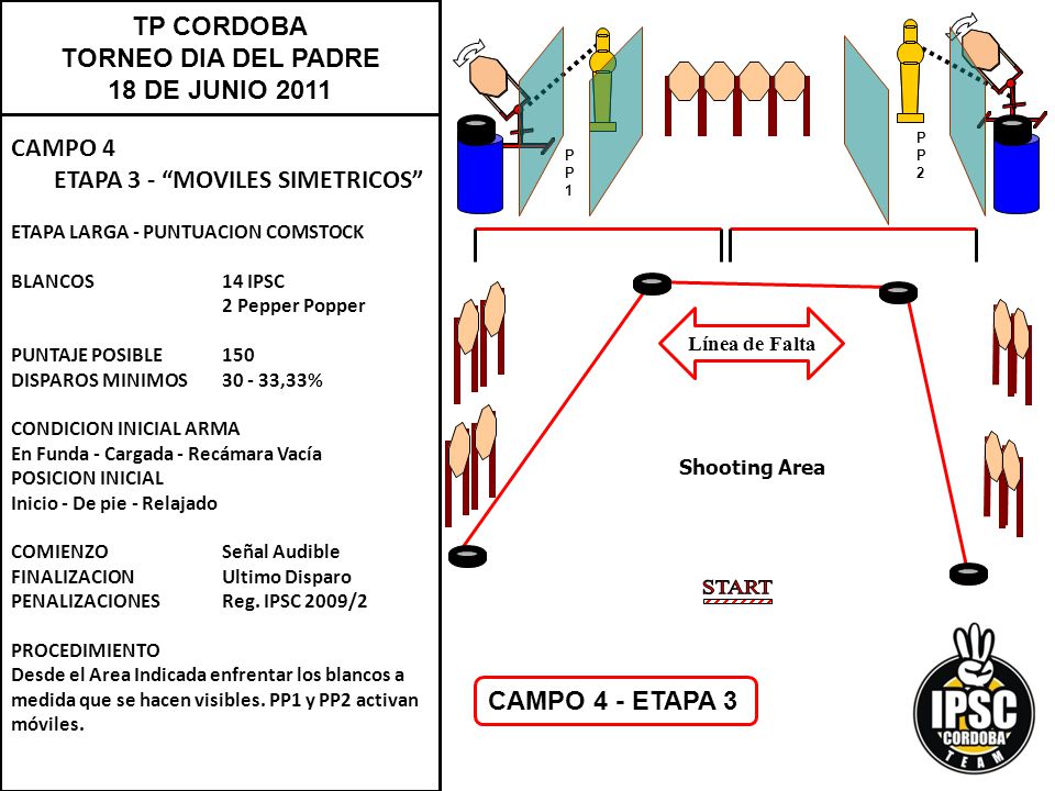 START TP CORDOBA TORNEO DIA DEL PADRE 18 DE JUNIO 2011 CAMPO 4